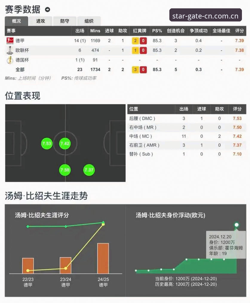 星空入口篮球实时赔率 星空平台入口的篮球实时赔率到底怎么算?为什么越来越多玩家选择V1_002版本?
